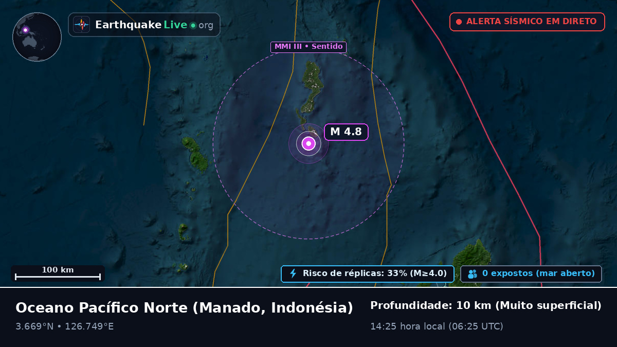Oceano Pacífico Norte (Indonésia)