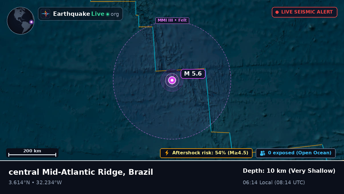 North Atlantic Ocean (Brazil)