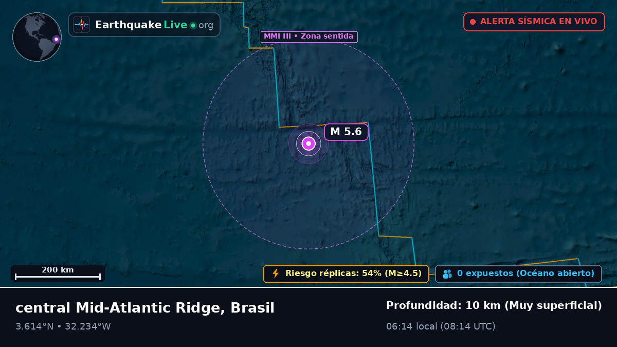 Océano Atlántico Norte (Brasil)