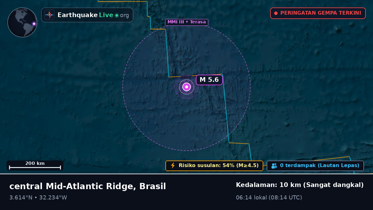 Samudra Atlantik Utara (Brasil)