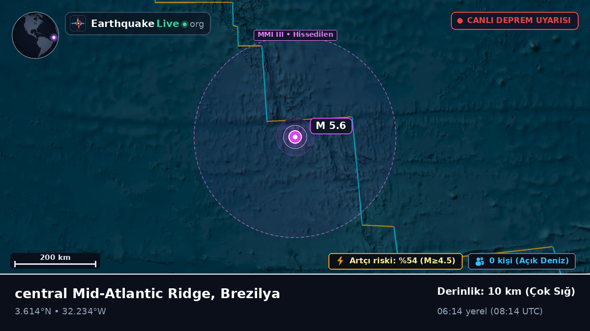 Kuzey Atlantik Okyanusu (Brezilya)