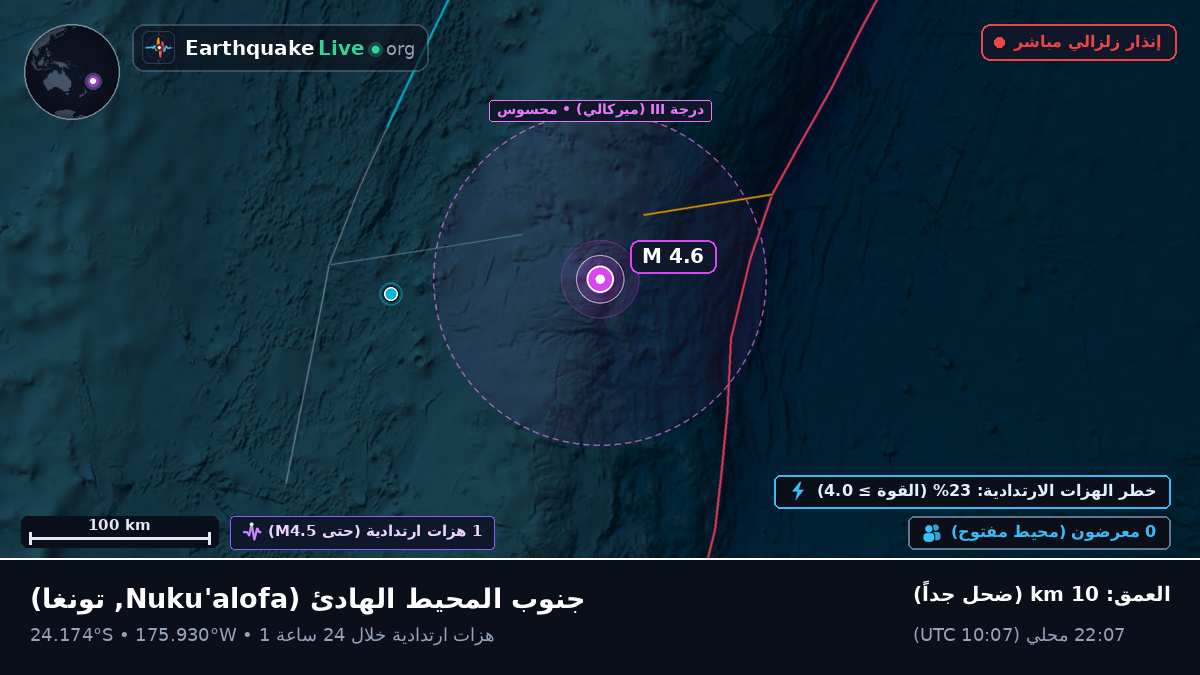 جنوب المحيط الهادئ (تونغا)
