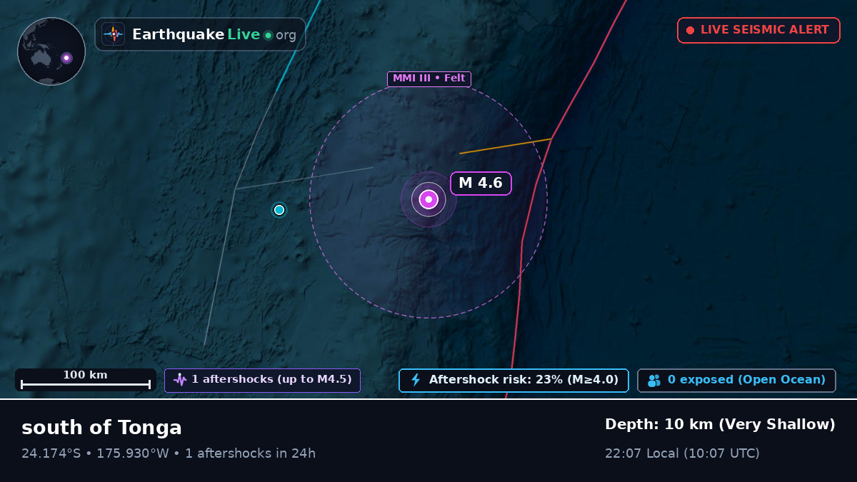 South Pacific Ocean (Tonga)