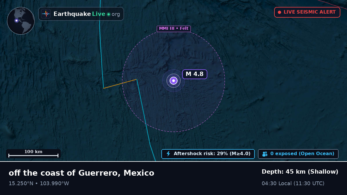 North Pacific Ocean (Mexico)