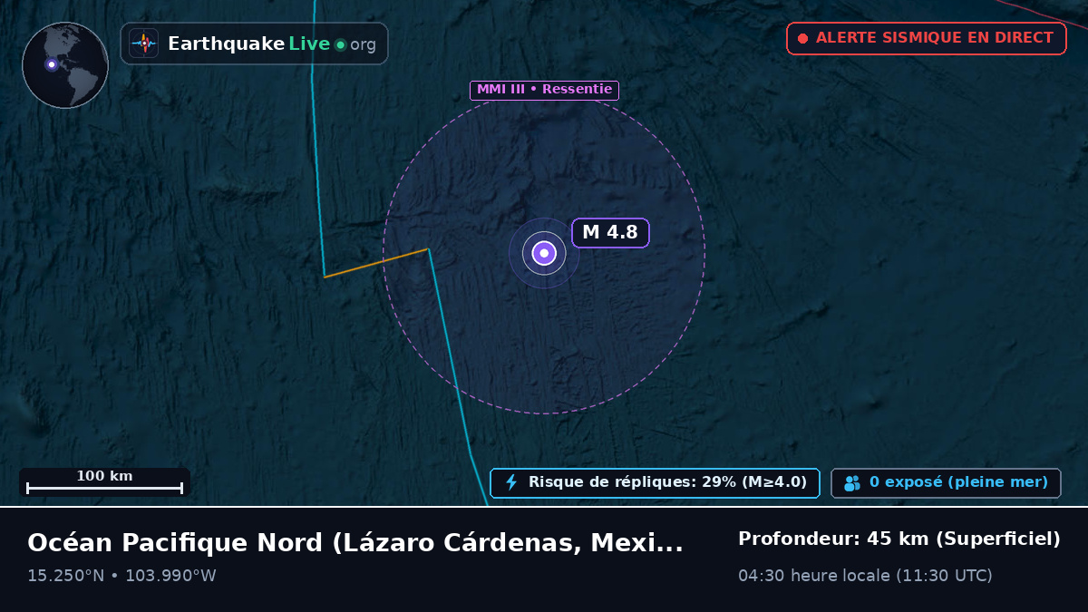 Océan Pacifique Nord (Mexique)
