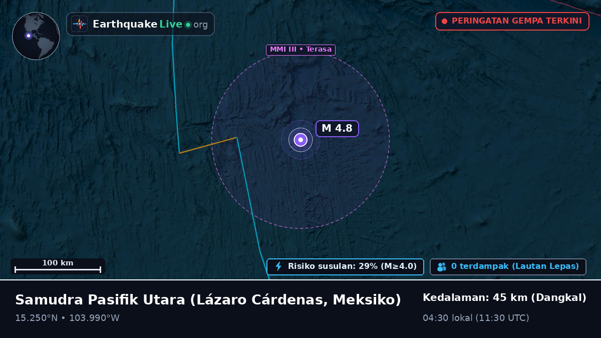 Samudra Pasifik Utara (Meksiko)