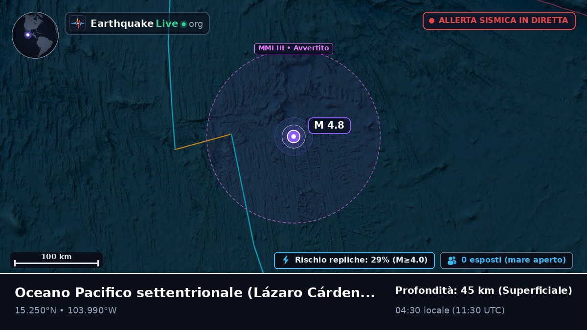 Oceano Pacifico settentrionale (Messico)