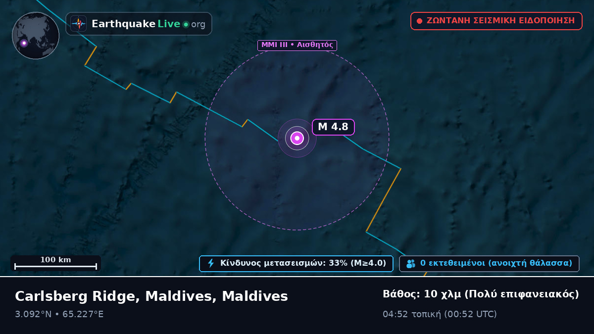 Ινδικός Ωκεανός (Maldives)