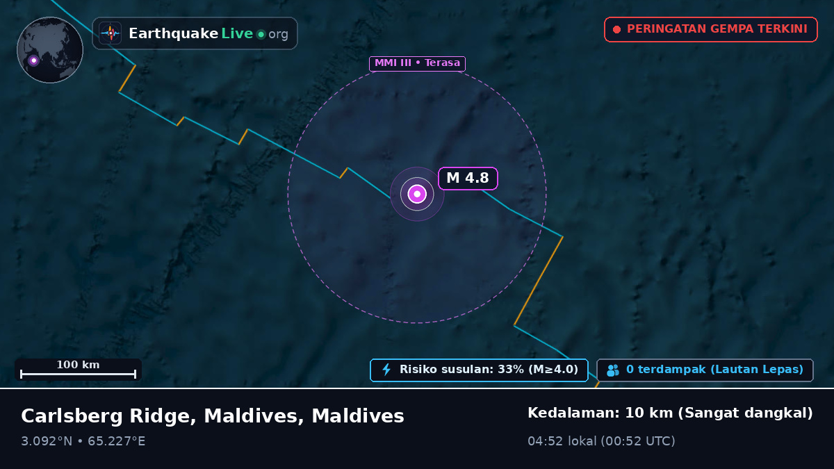 Samudra Hindia (Maldives)