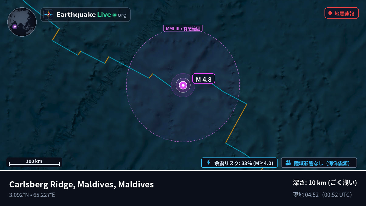 インド洋 (Maldives)