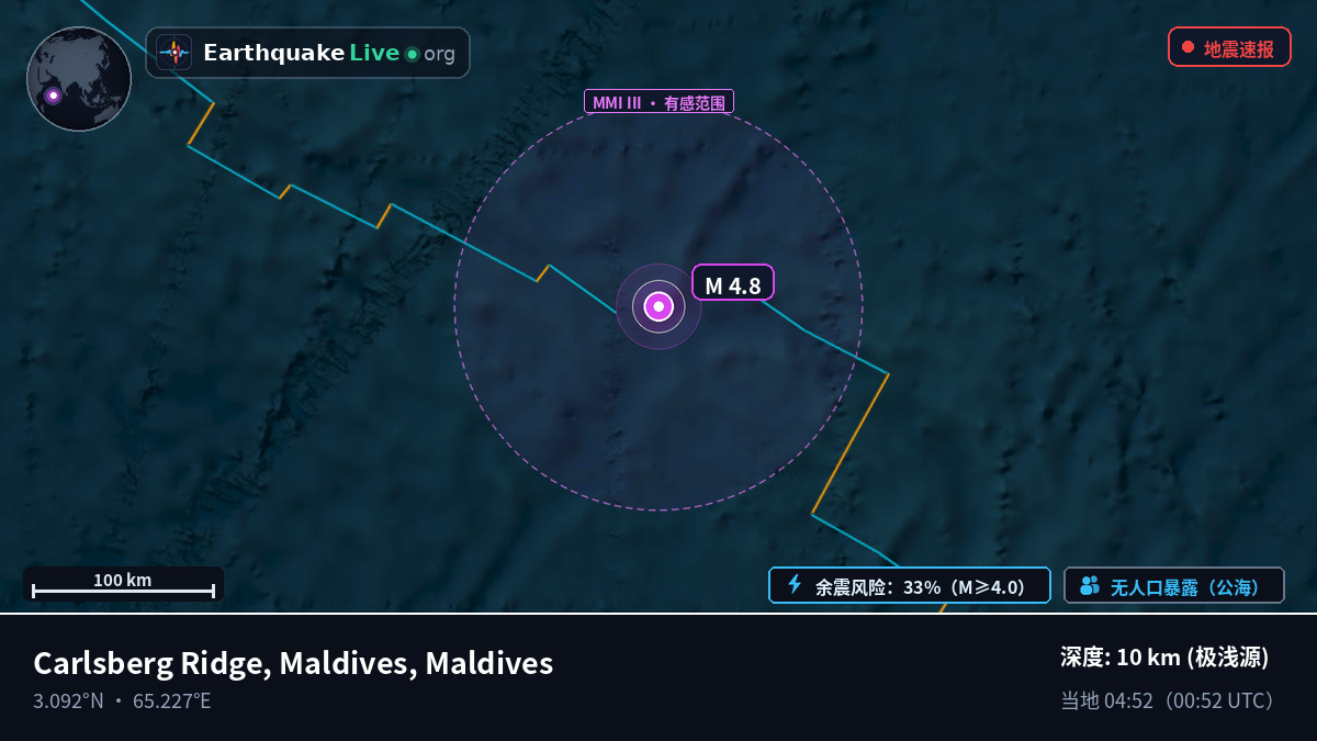 印度洋 (Maldives)