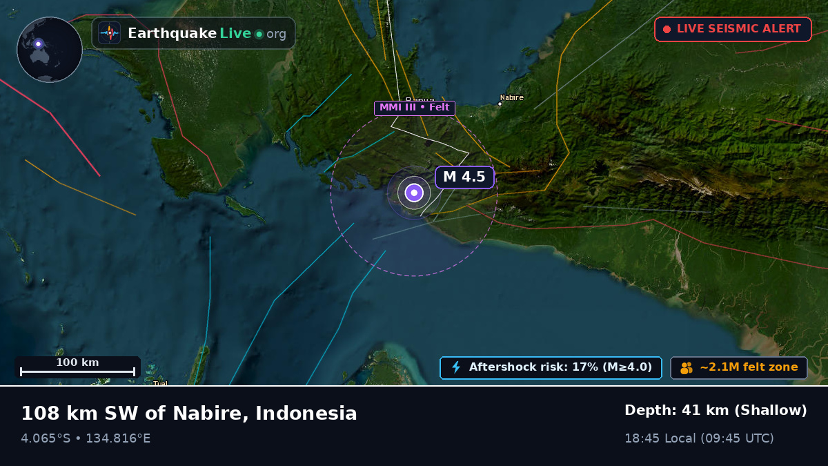 Papua, Indonesia