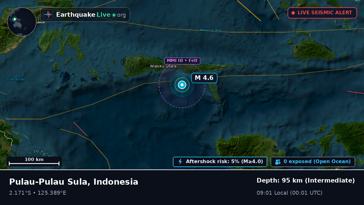 Indian Ocean (Indonesia)