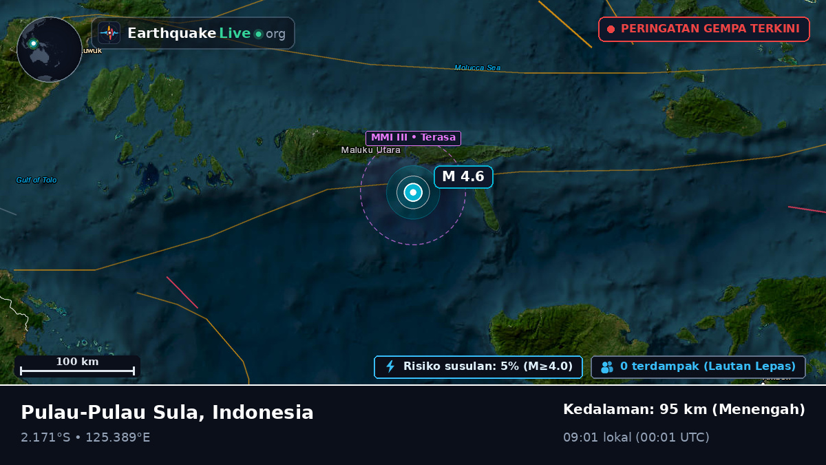 Samudra Hindia (Indonesia)