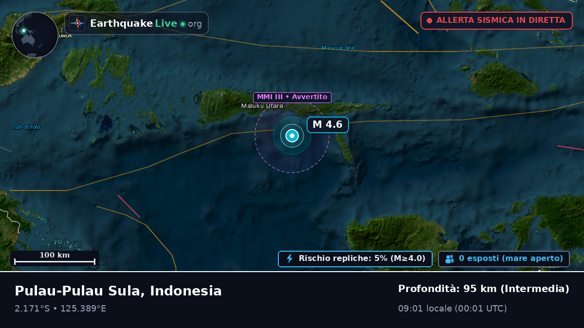 Oceano Indiano (Indonesia)