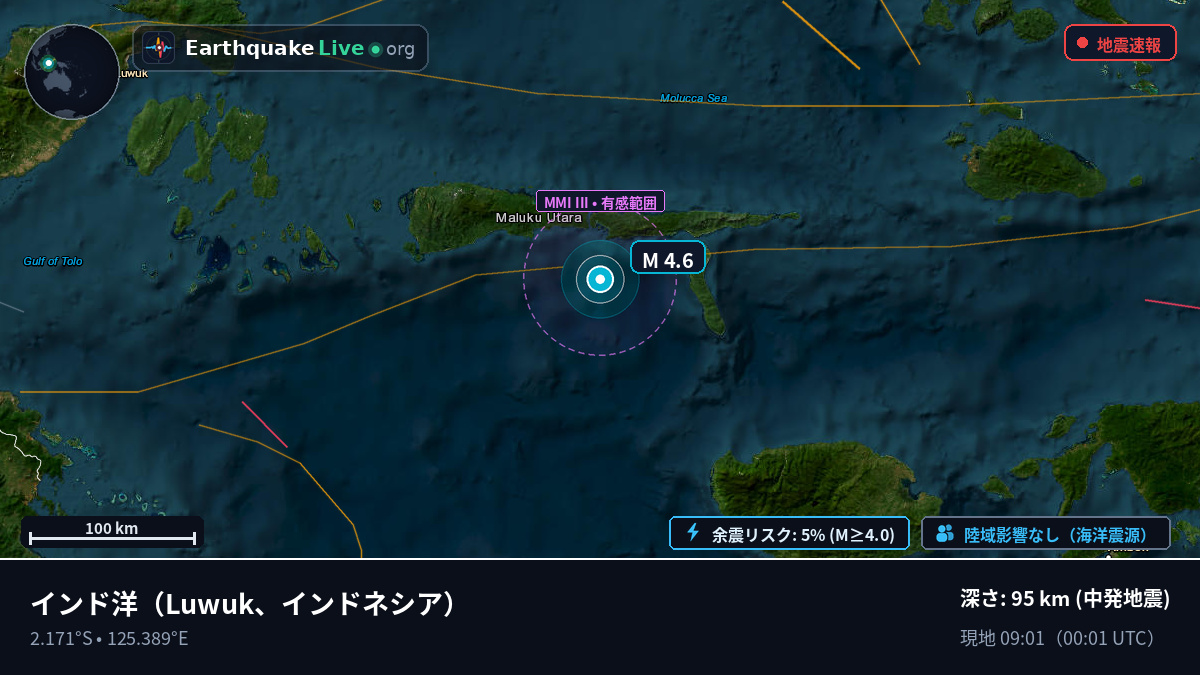 インド洋 (インドネシア)