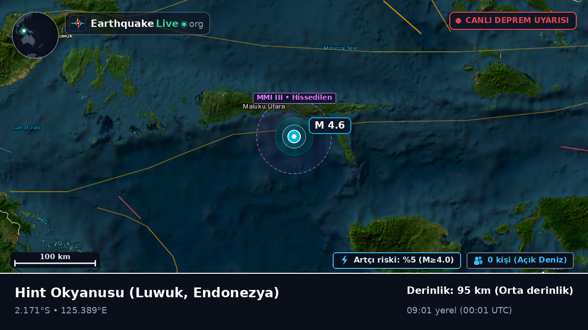 Hint Okyanusu (Endonezya)