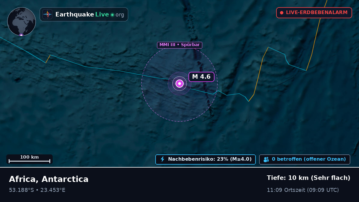 Indischer Ozean (Antarctica)