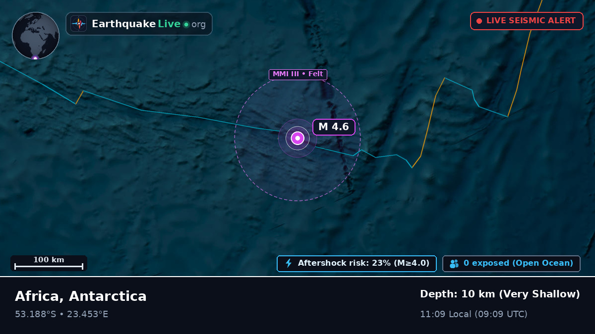 Indian Ocean (Antarctica)