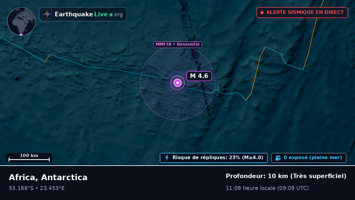 Océan Indien (Antarctica)