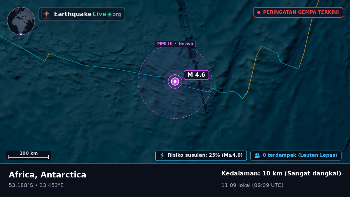 Samudra Hindia (Antarctica)