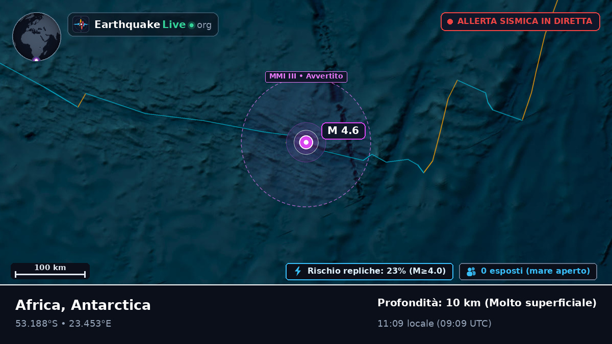 Oceano Indiano (Antarctica)