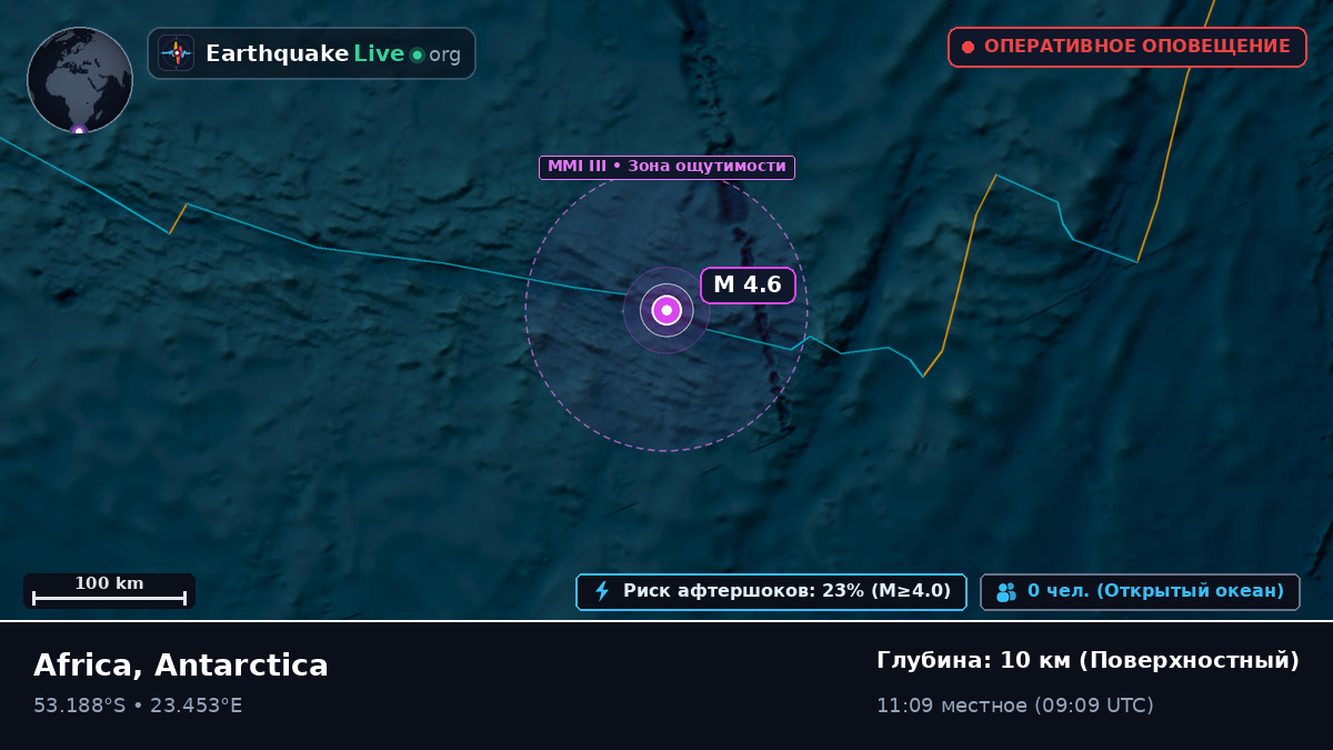 Индийский океан (Antarctica)