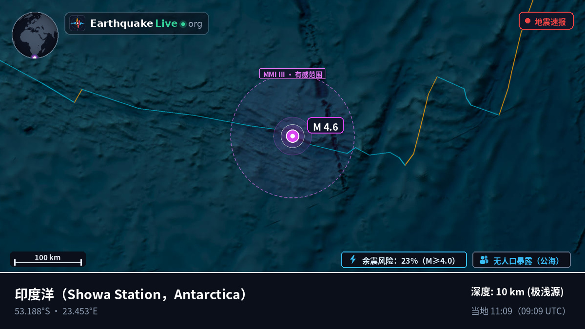 印度洋 (Antarctica)