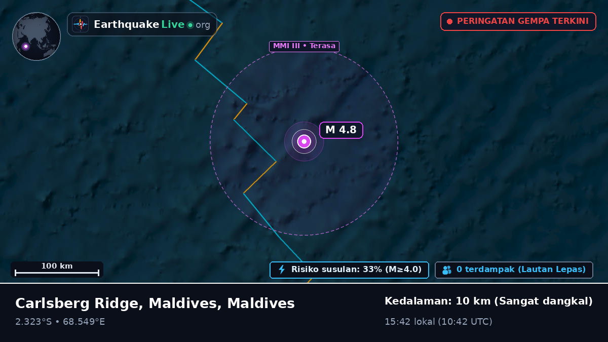 Samudra Hindia (Maldives)