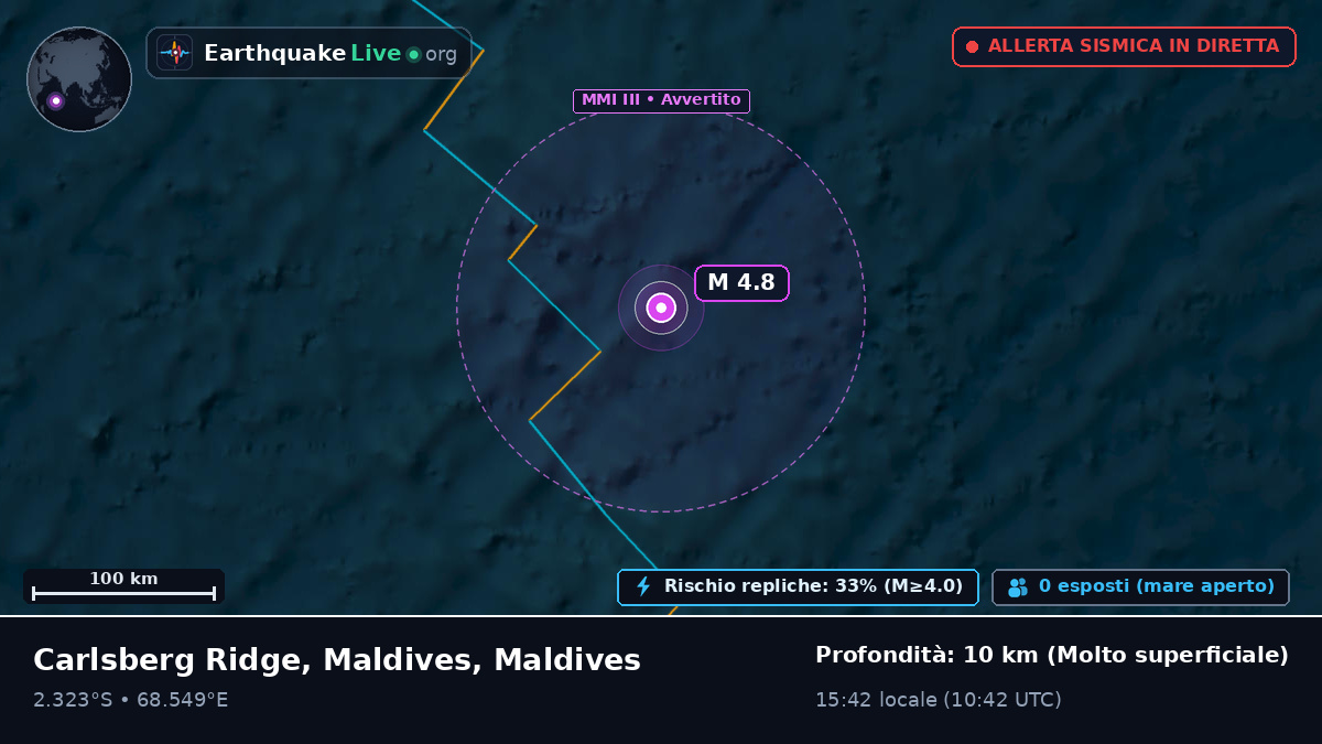 Oceano Indiano (Maldives)