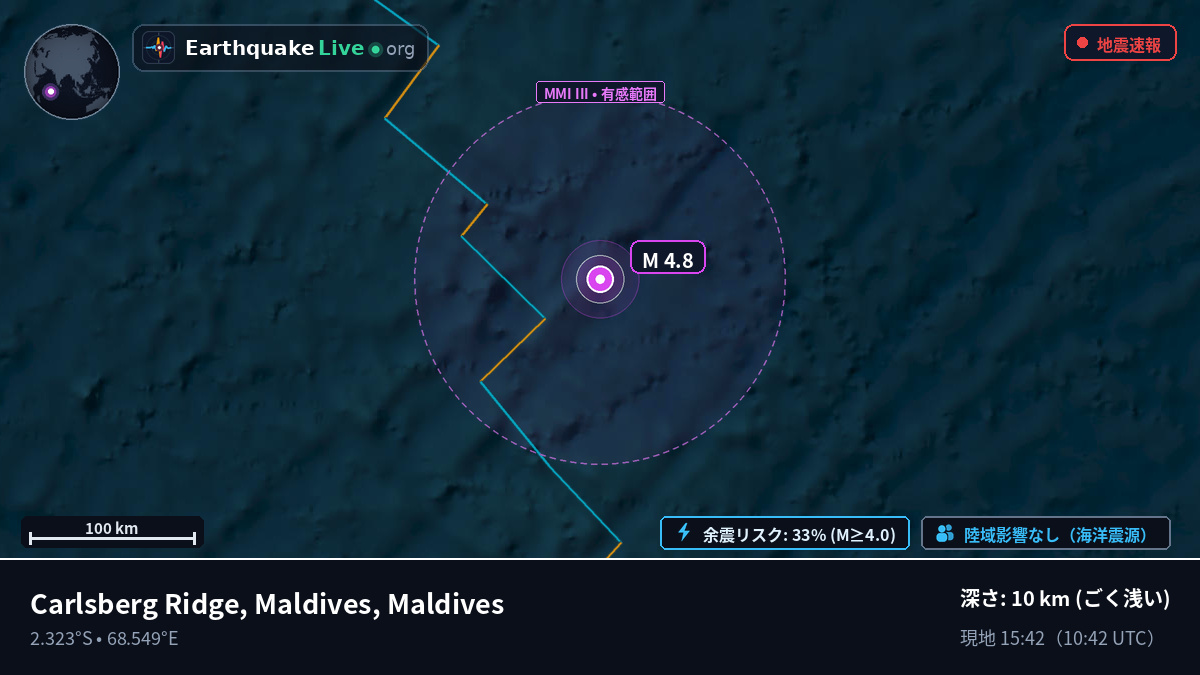 インド洋 (Maldives)