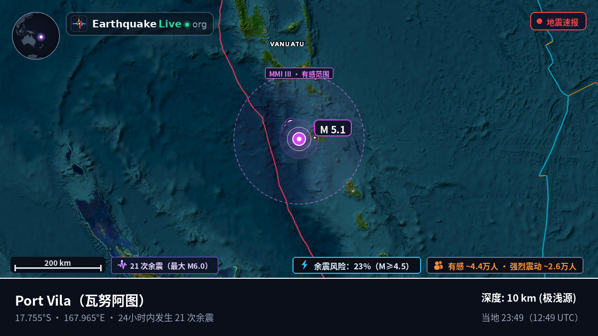 Shefa, 瓦努阿图