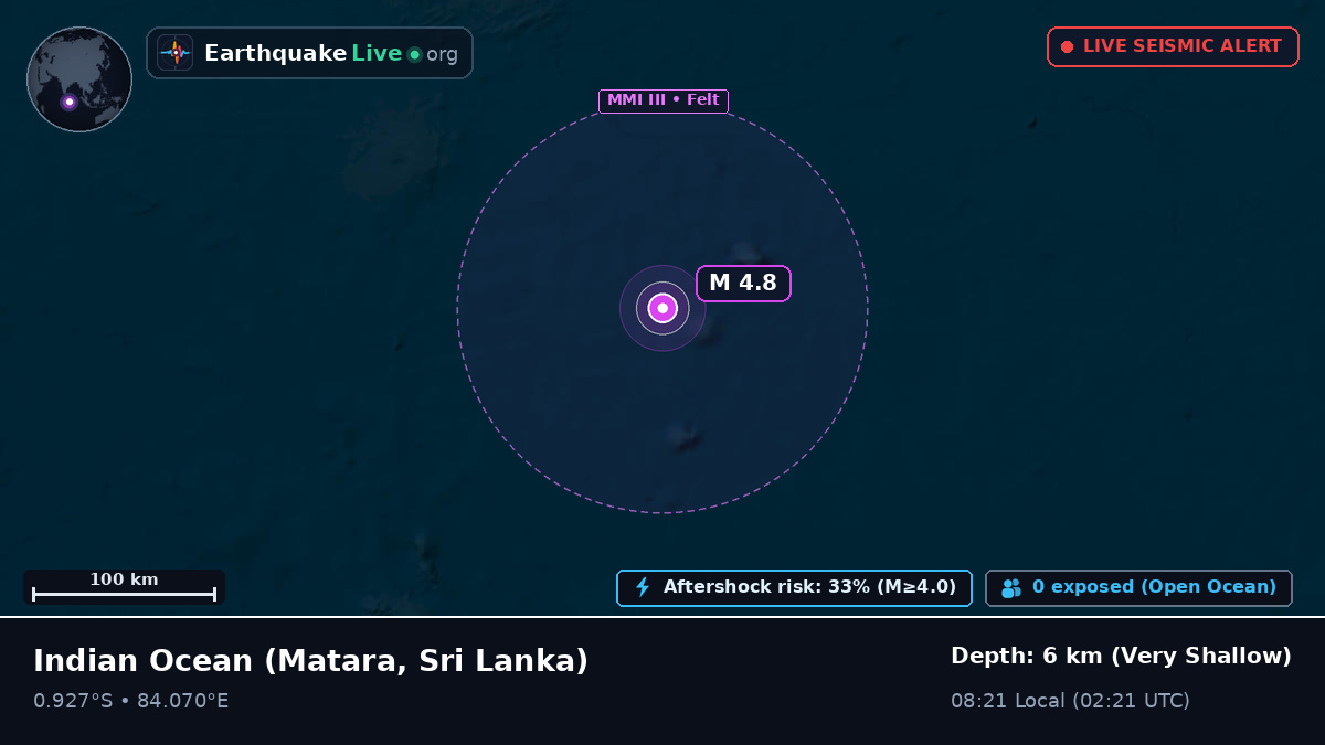 Indian Ocean (Sri Lanka)