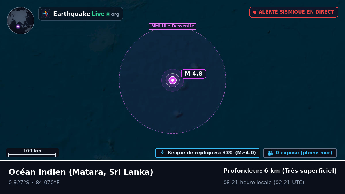Océan Indien (Sri Lanka)
