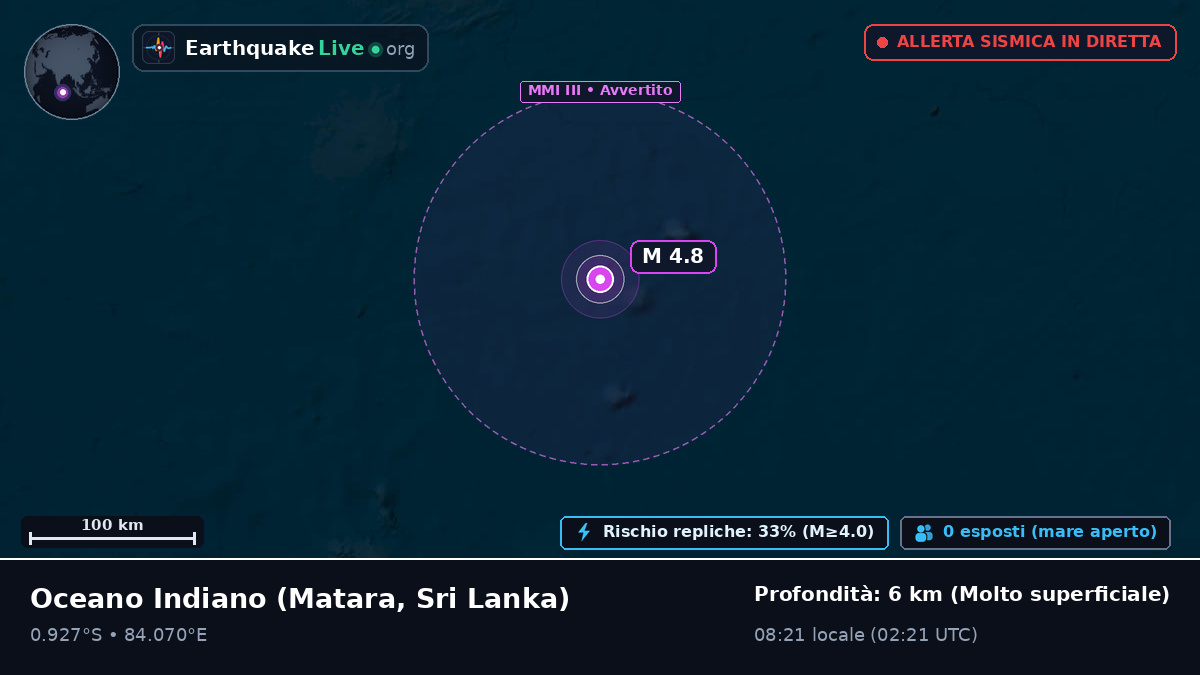 Oceano Indiano (Sri Lanka)