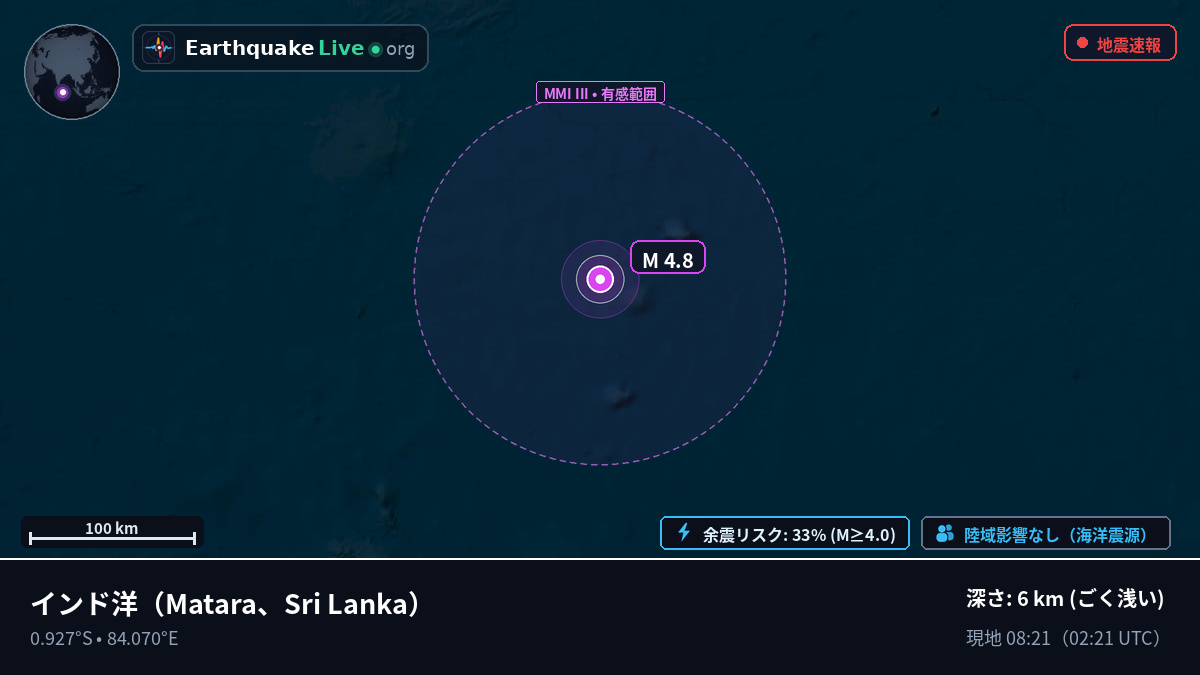 インド洋 (Sri Lanka)