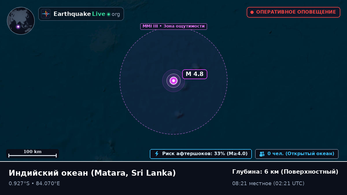Индийский океан (Sri Lanka)