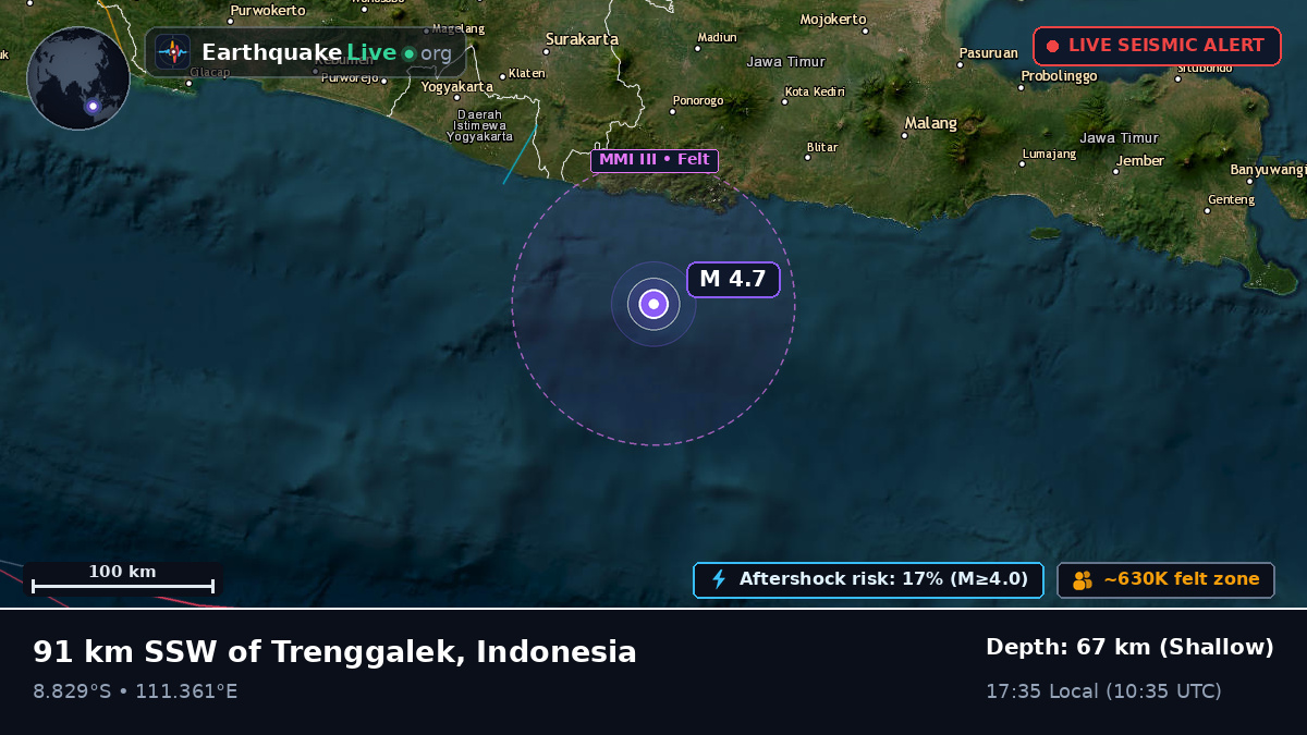 Off the coast of Surakarta, Indonesia