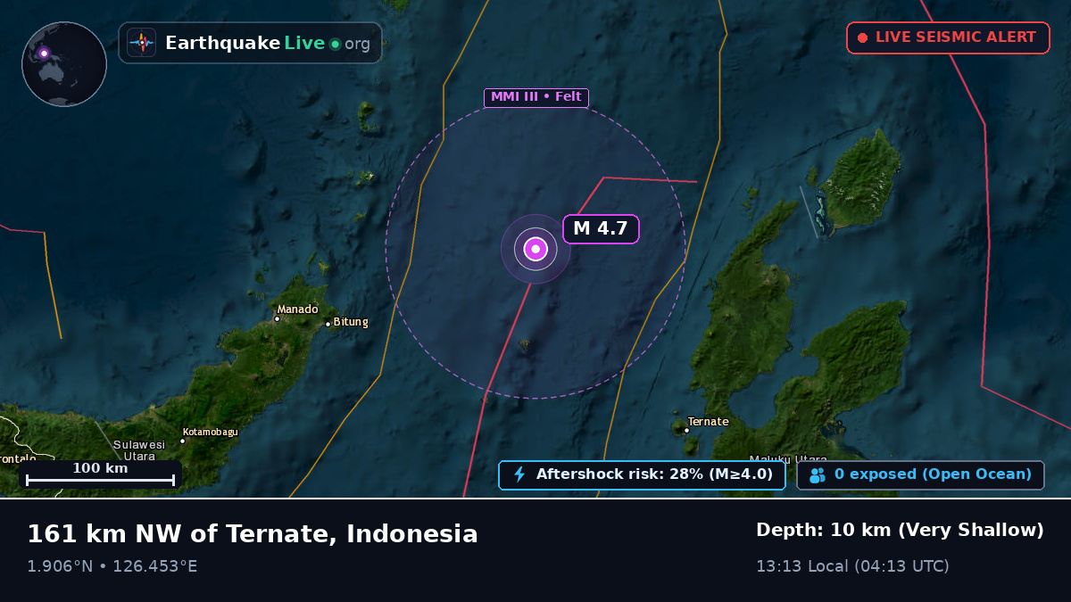 Molucca Sea (Indonesia)