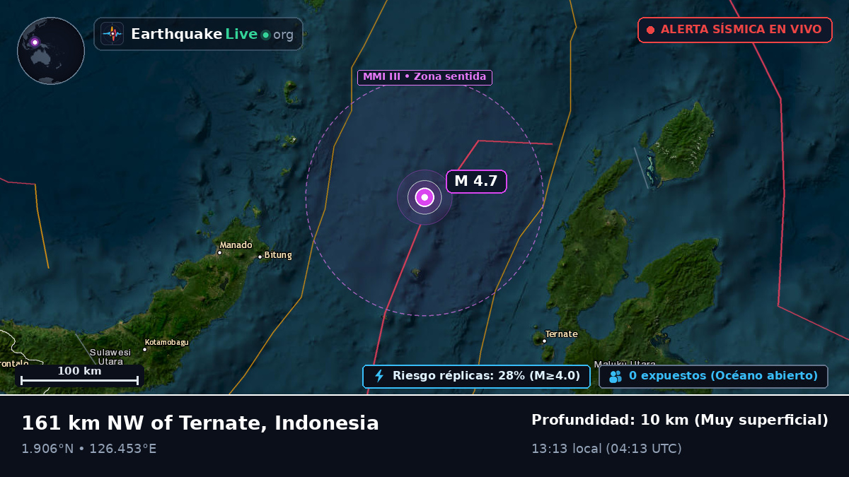 Mar de Molucas (Indonesia)