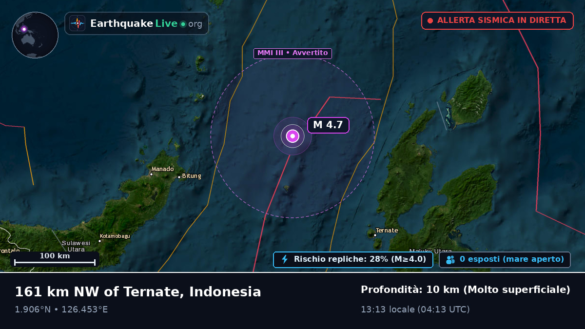 Mare delle Molucche (Indonesia)