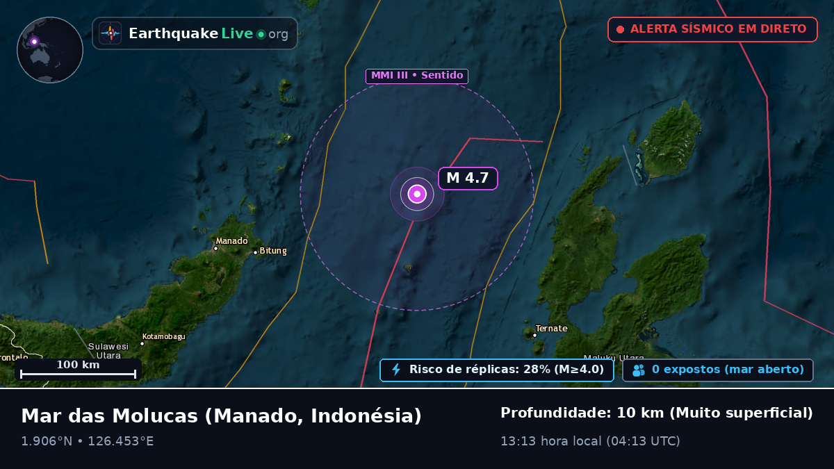 Mar das Molucas (Indonésia)