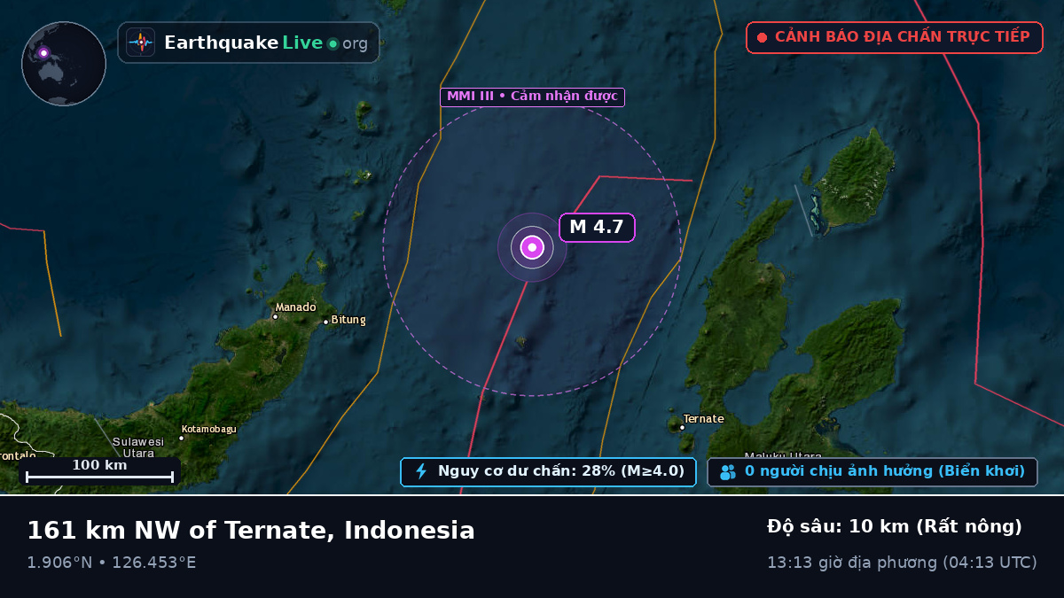 Biển Molucca (Indonesia)