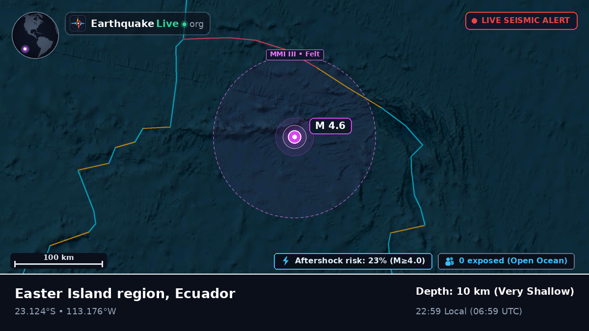 South Pacific Ocean (Ecuador)