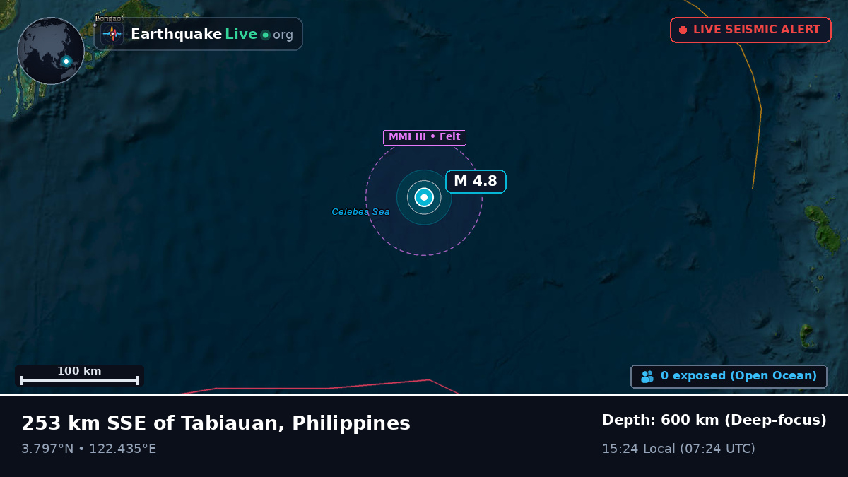 North Pacific Ocean (Philippines)