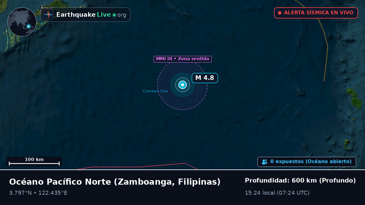 Océano Pacífico Norte (Filipinas)