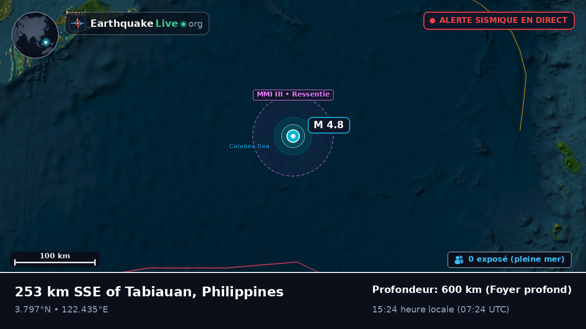 Océan Pacifique Nord (Philippines)