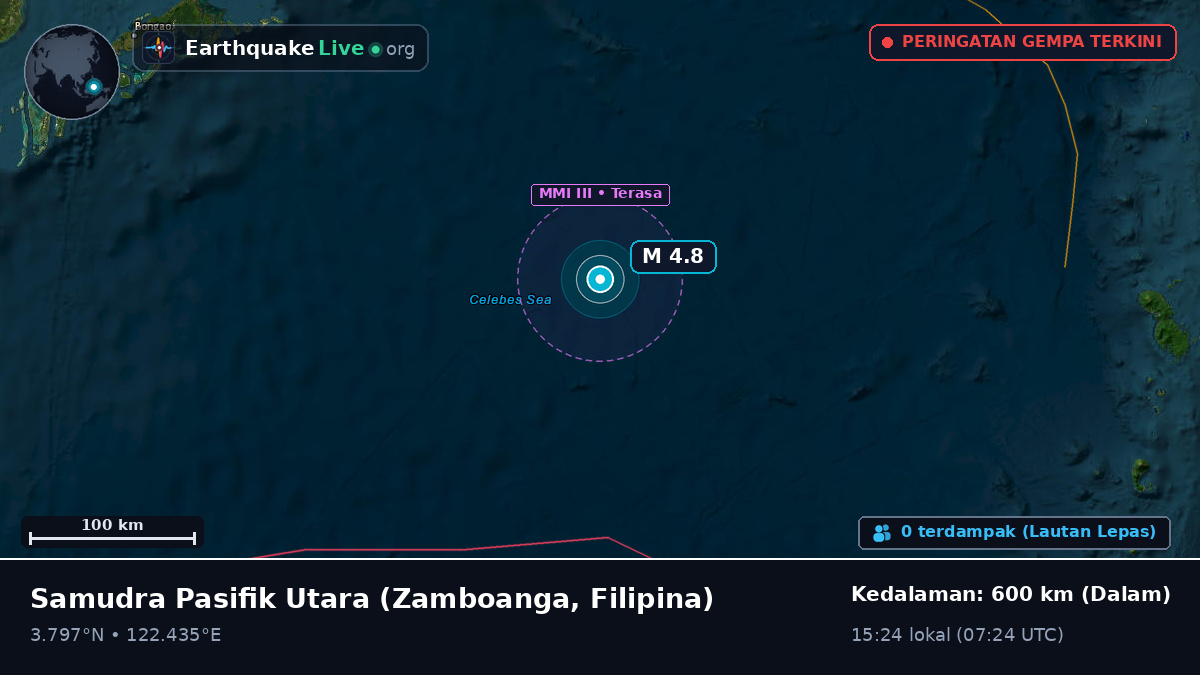 Samudra Pasifik Utara (Filipina)