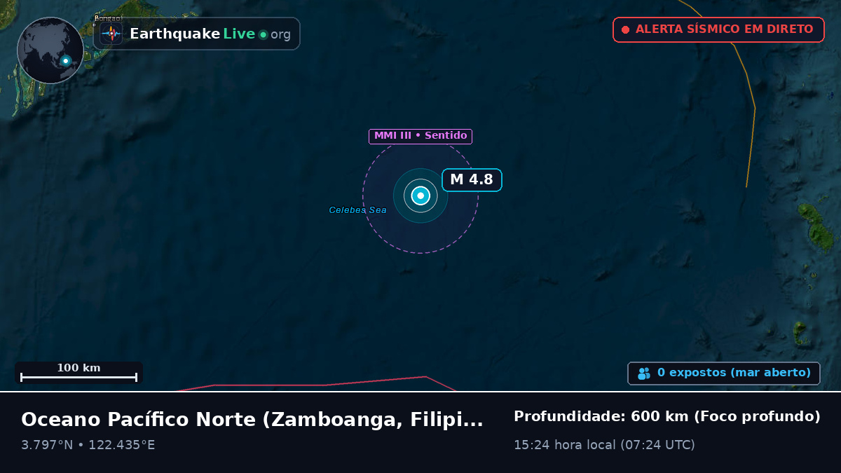 Oceano Pacífico Norte (Filipinas)