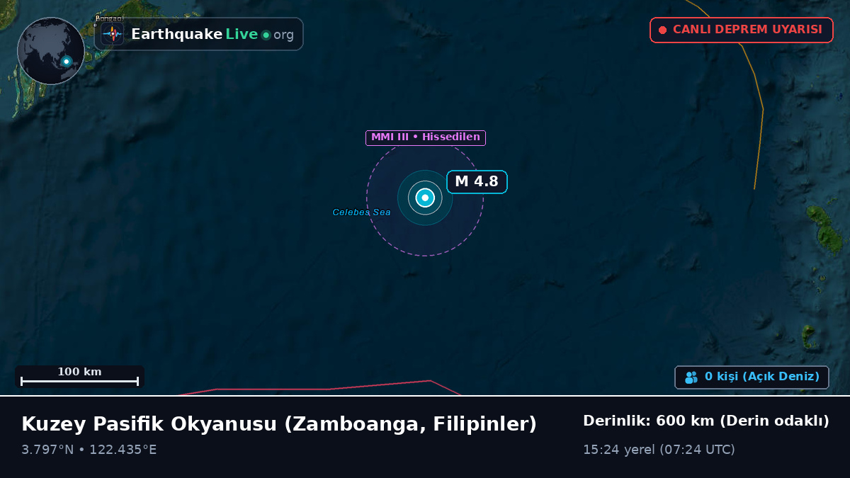Kuzey Pasifik Okyanusu (Filipinler)